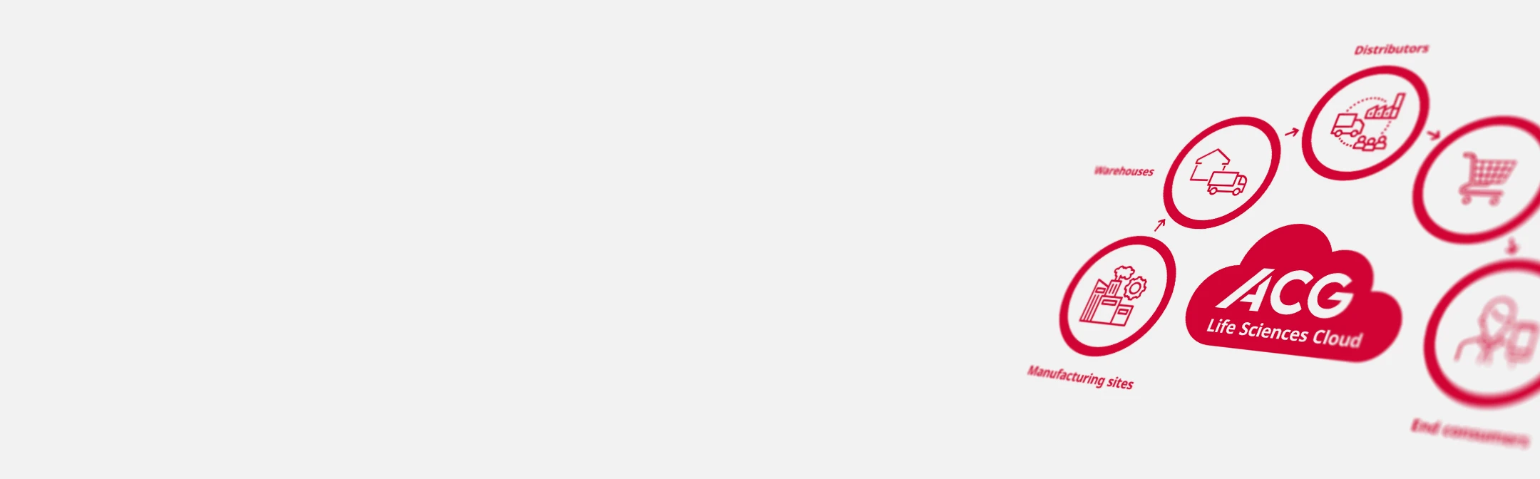 VeriShield_SM300_Desktop_Banner